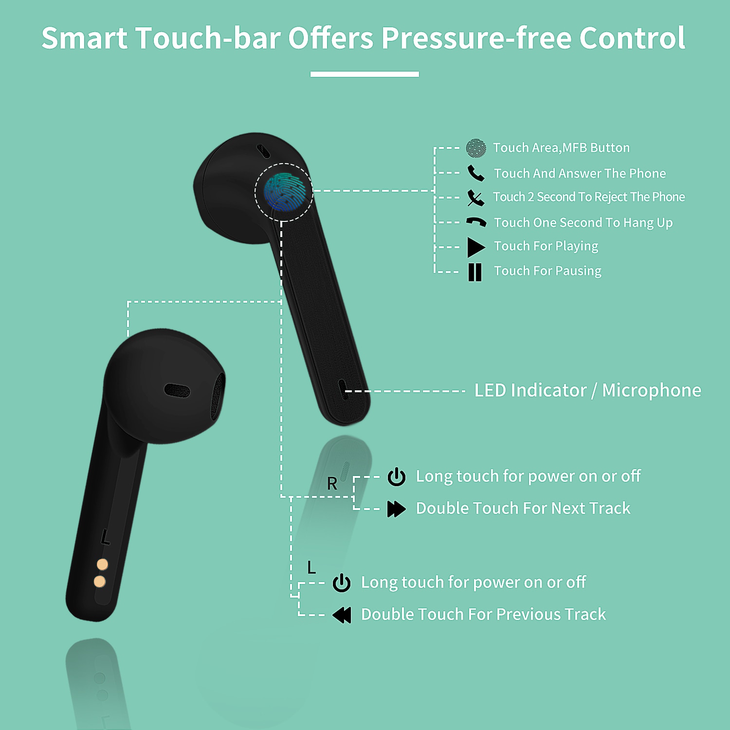Wireless Bluetooth Earphone with Charging Case