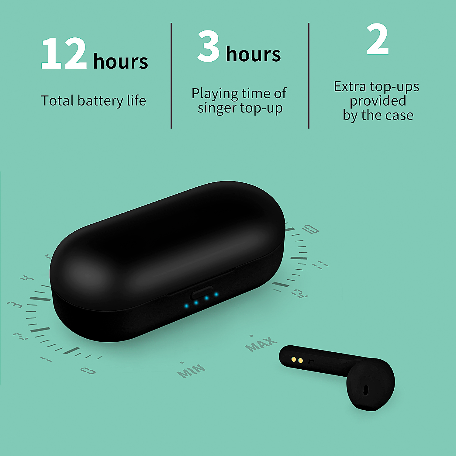 Wireless Bluetooth Earphone with Charging Case